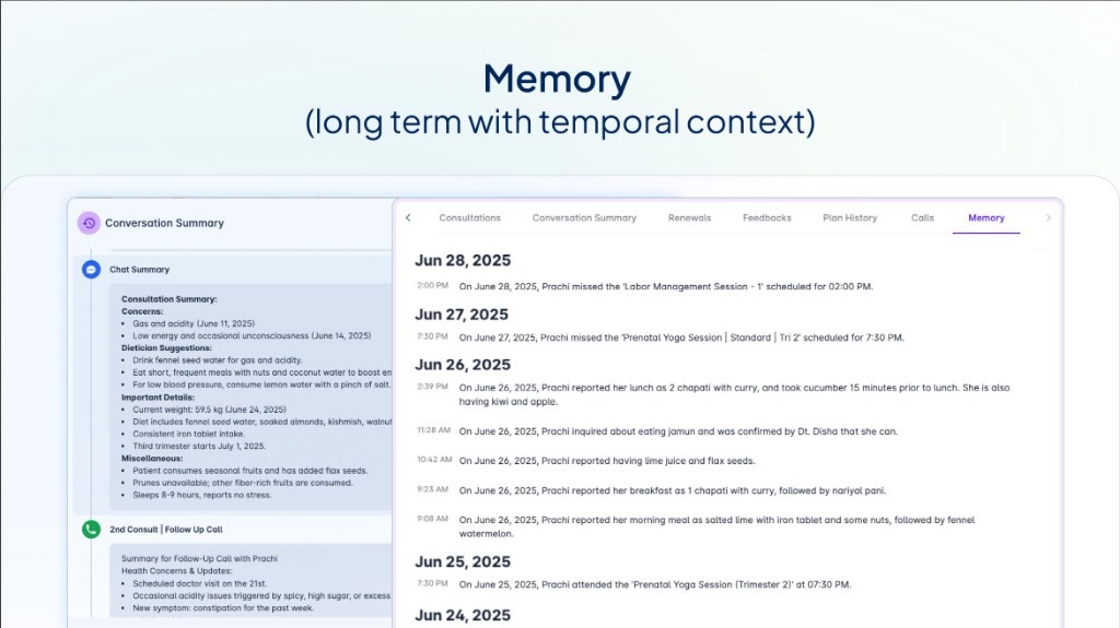 Memory — long term with temporal context